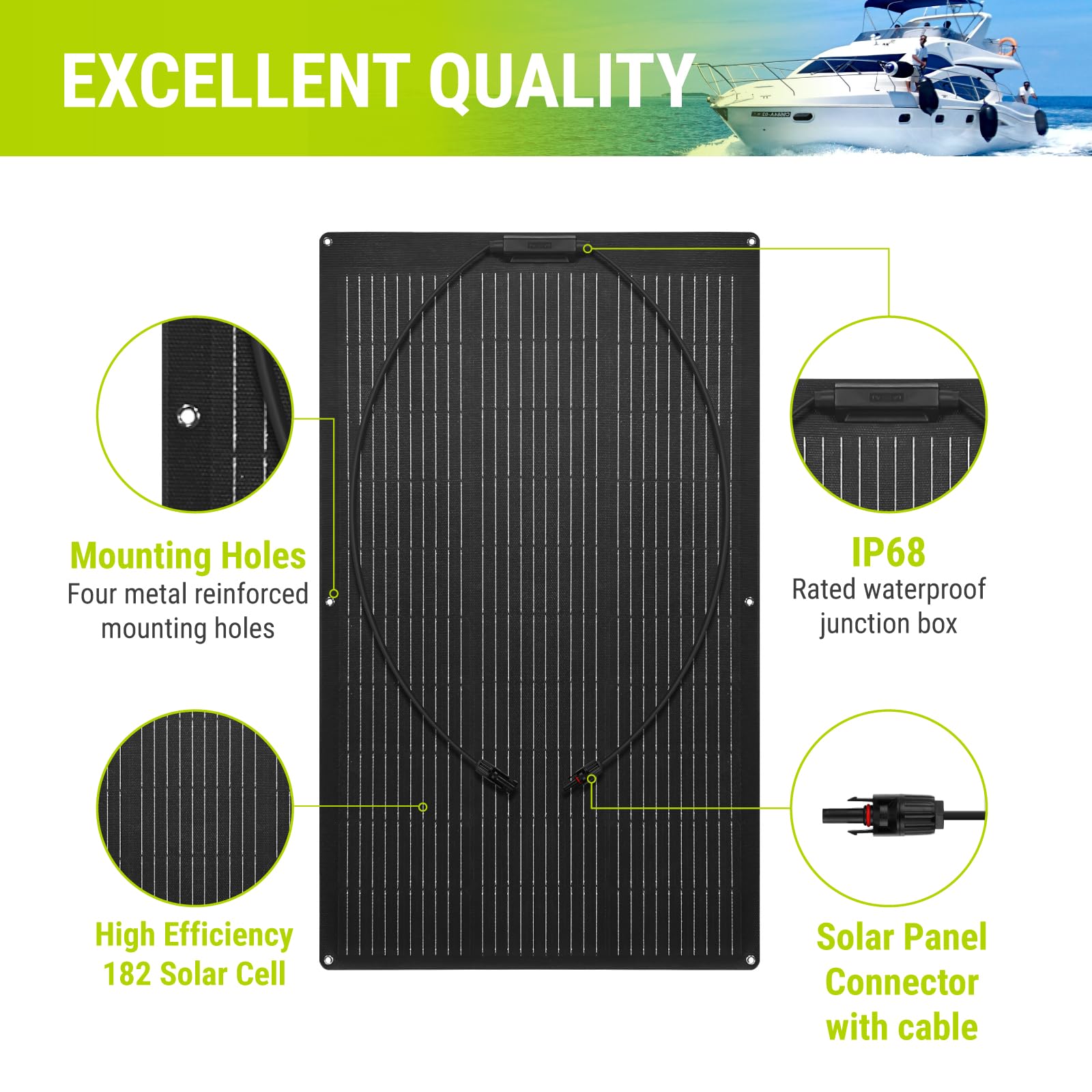 Newpowa panel mounted on RV roof showing low-profile integration benefit