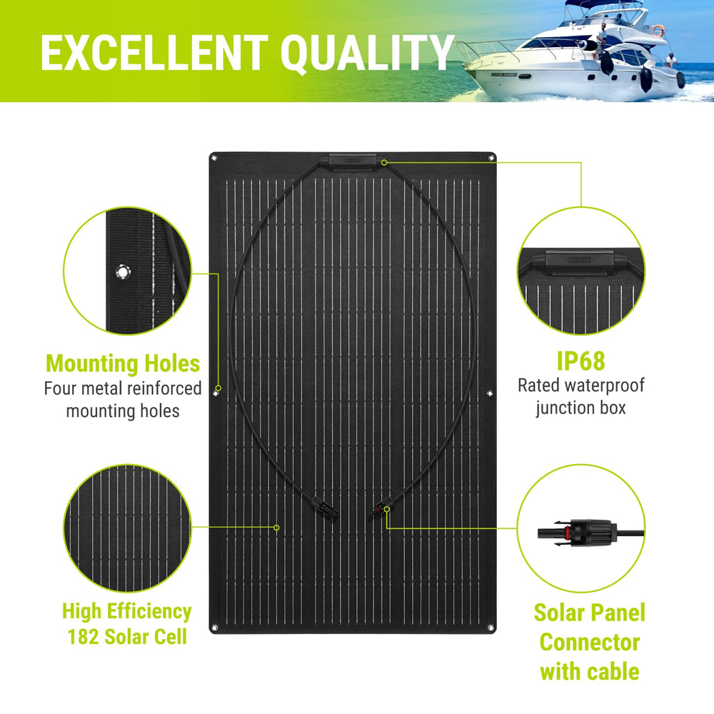 Newpowa panel mounted on RV roof showing low-profile integration benefit