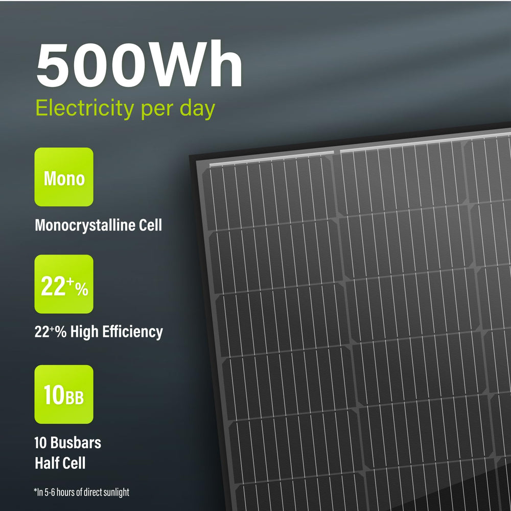 Newpowa solar panel mounted on an RV roof, dependable off-grid charging