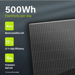 Newpowa solar panel mounted on an RV roof, dependable off-grid charging