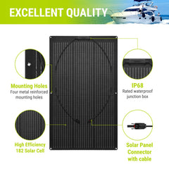 Newpowa panel mounted on RV roof showing low-profile integration benefit