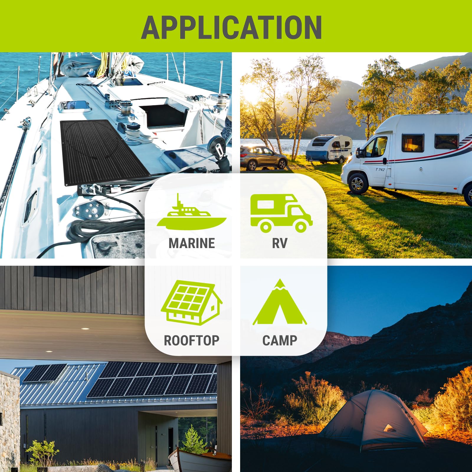 Newpowa panel on campsite roof demonstrating portable solar power for trips
