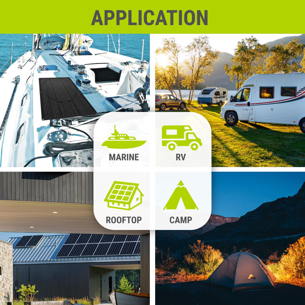 Newpowa panel on campsite roof demonstrating portable solar power for trips