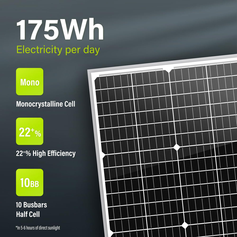 Newpowa panel in campsite setup powering lights and devices for off-grid convenience