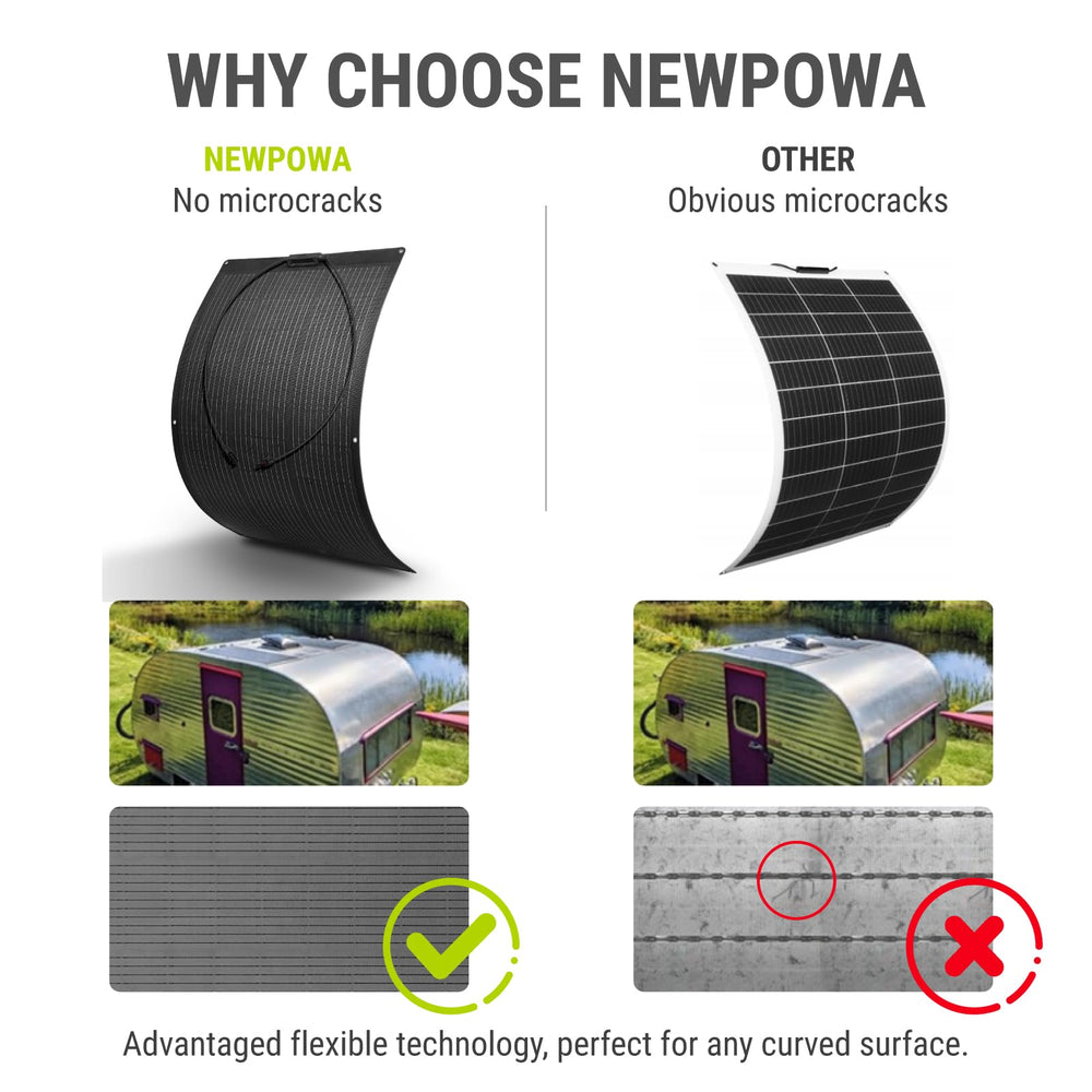 Newpowa thin side profile showing 0.08 inch thickness for discreet installation
