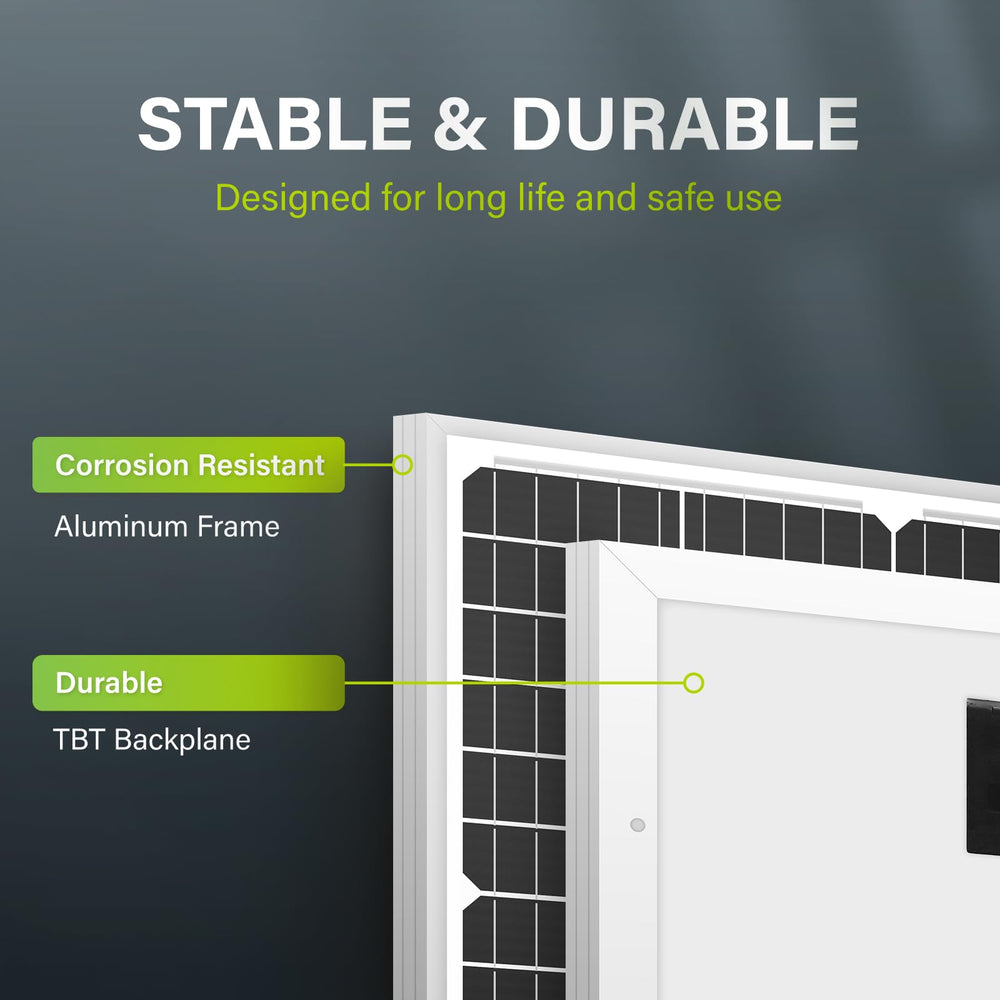 Newpowa panel wiring and bare-end leads detail enabling quick connections and straightforward setup