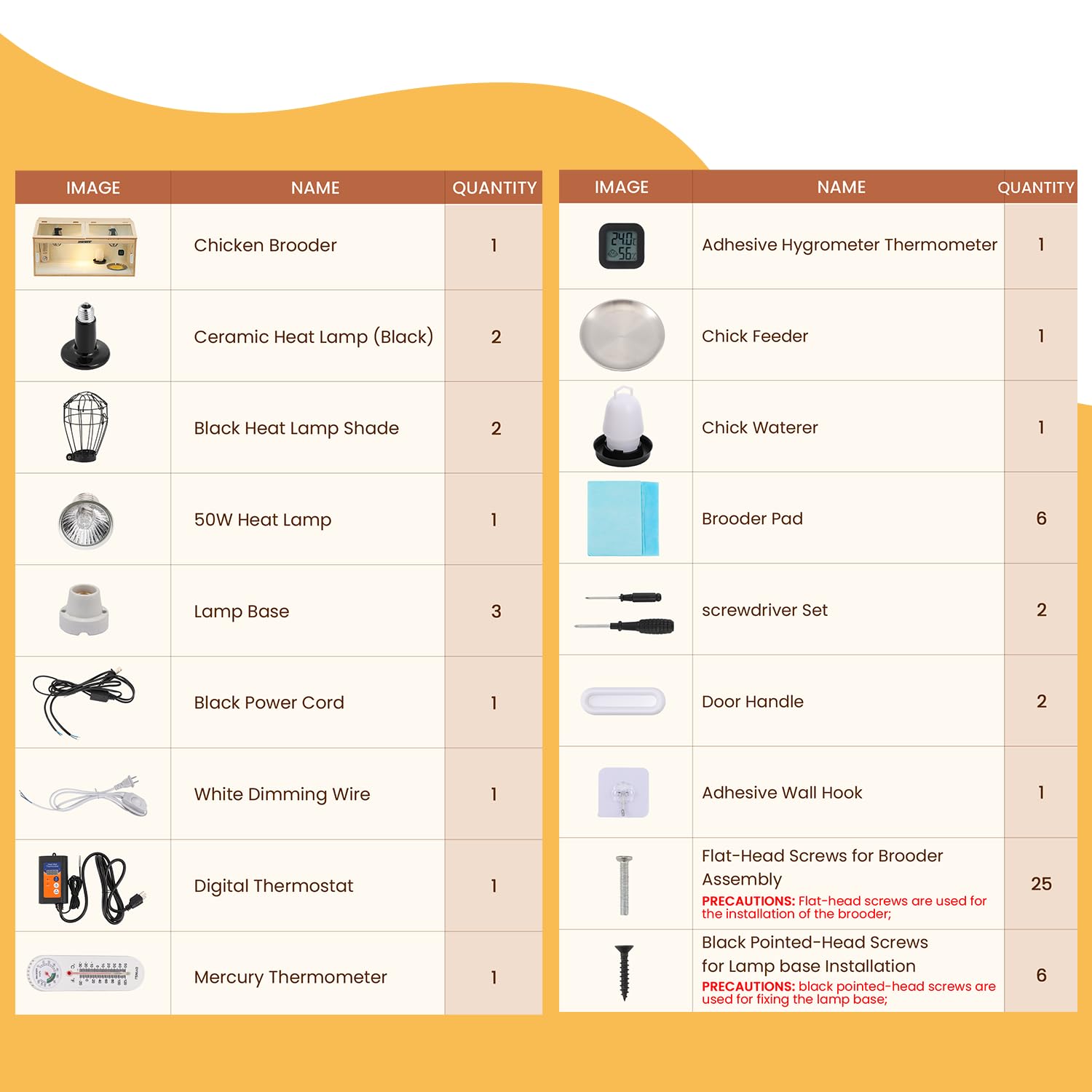 NEWTRY brooder next to ruler showing 32-inch scale for space planning and fit