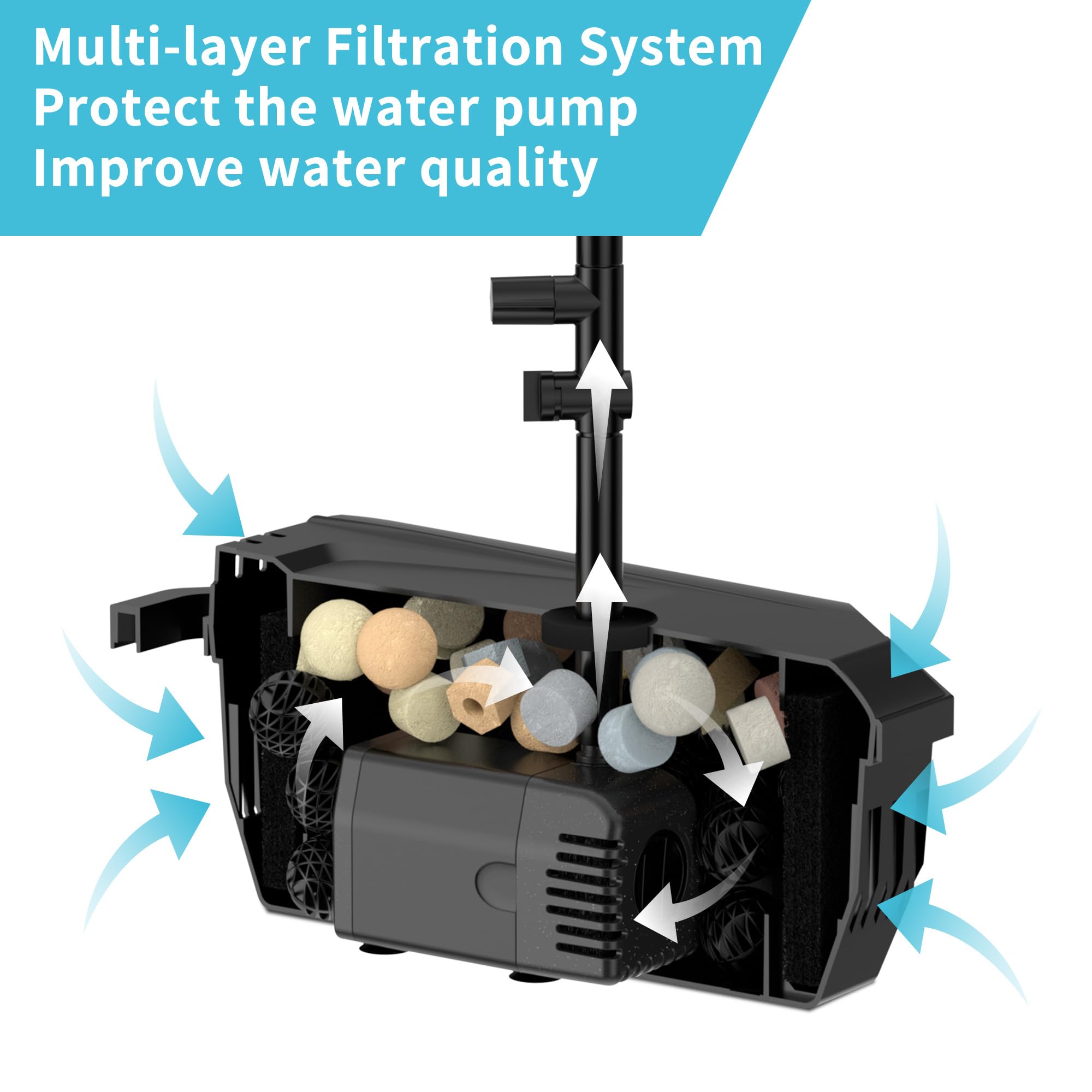 NFESOLAR filter unit close-up showing multi-layer design and easy access for cleaning