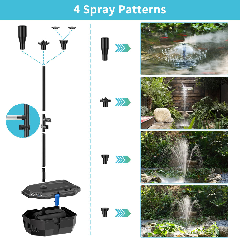 NFESOLAR installed in a garden pond adding circulation and decorative fountain effect