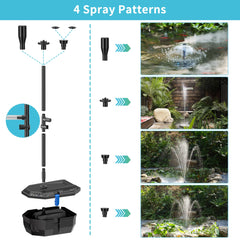 NFESOLAR installed in a garden pond adding circulation and decorative fountain effect