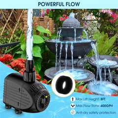 NFESOLAR submerged pump installed in a small backyard pond demonstrating calm water feature benefit