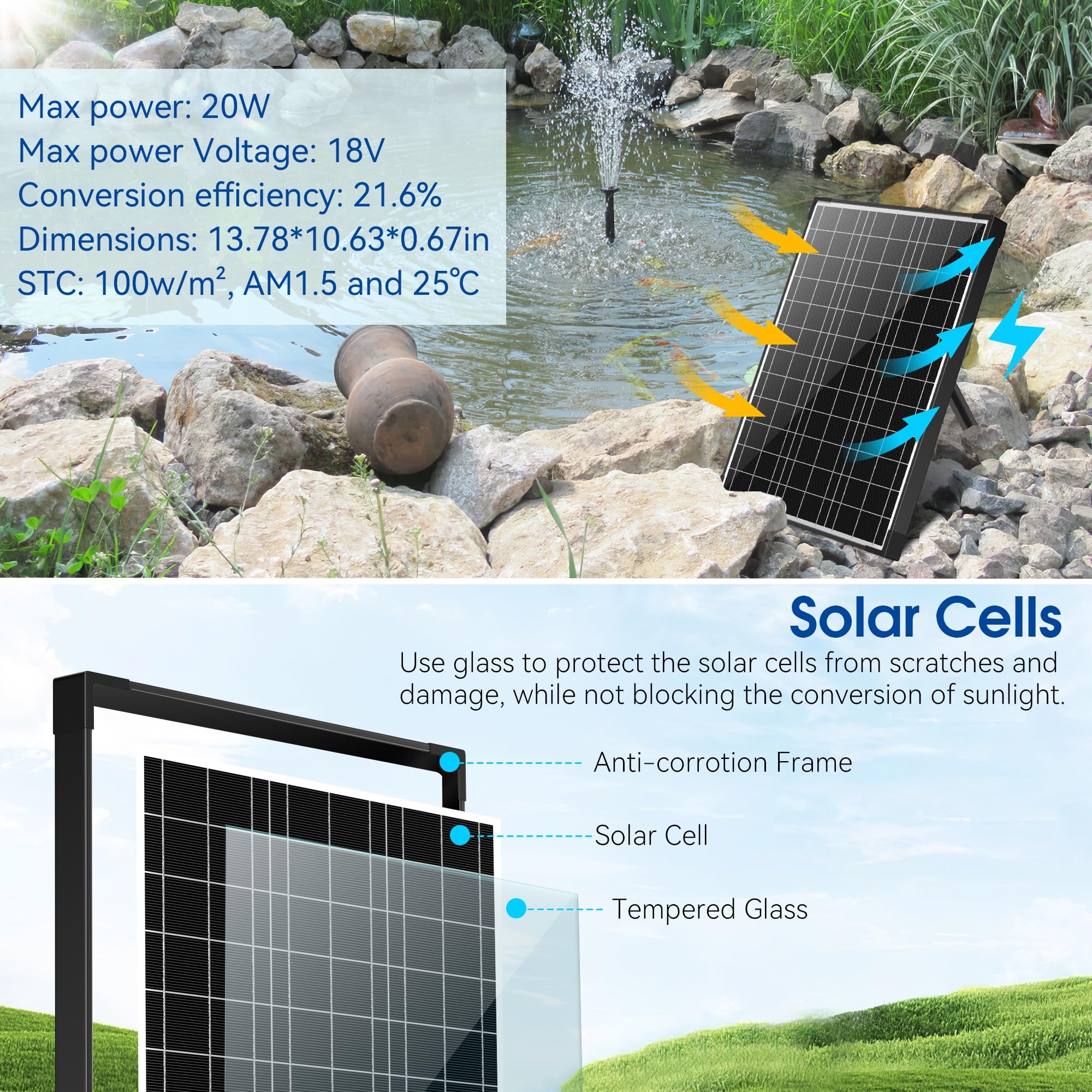 NFESOLAR tempered glass solar panel close-up for durable, efficient sunlight capture