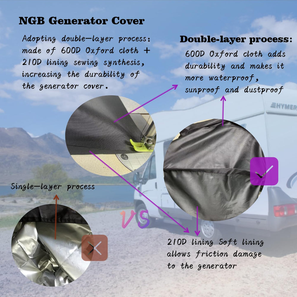 NGB side view showing vents and handle clearance for safe operation