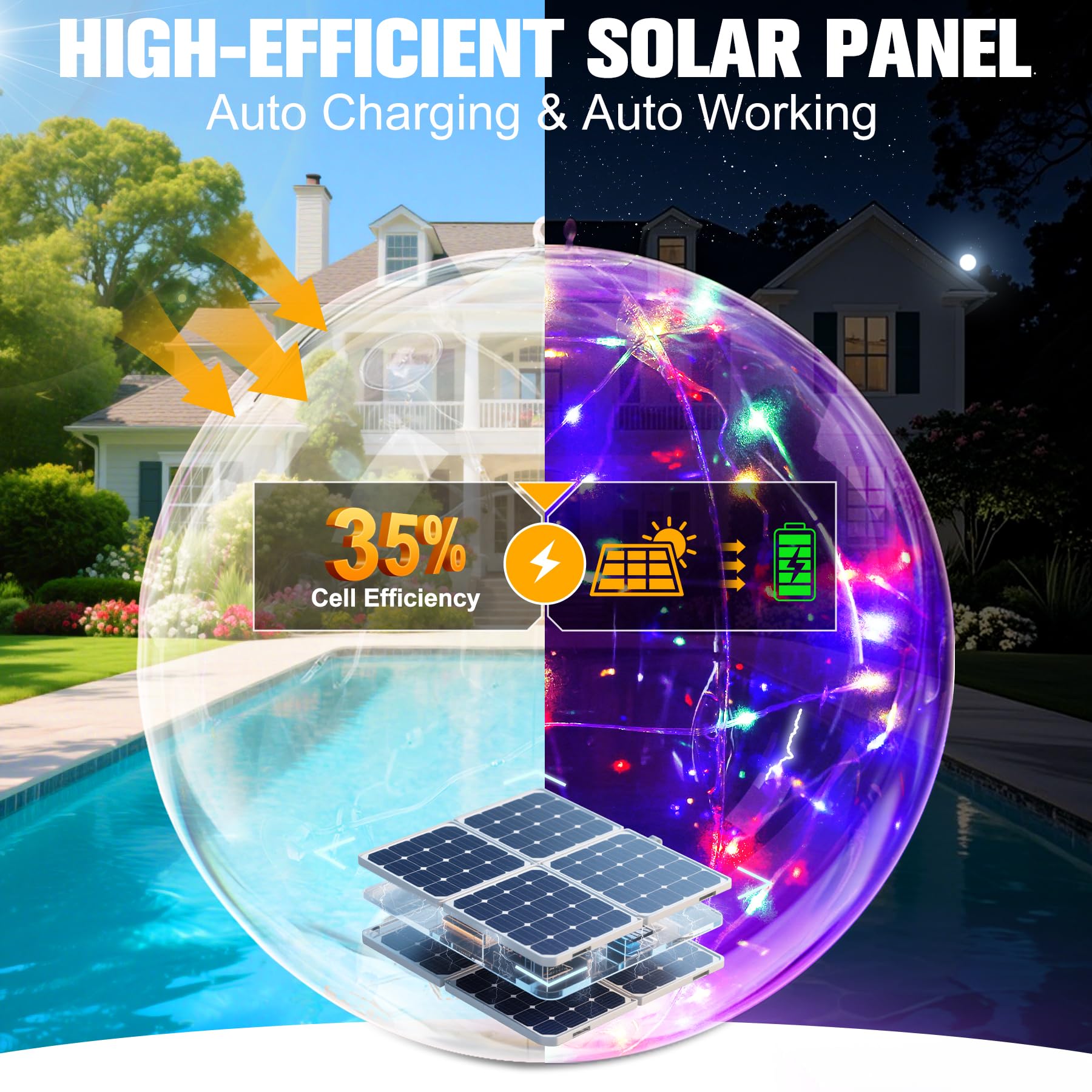 Niceput close-up of solar panel charging surface for faster daytime energy