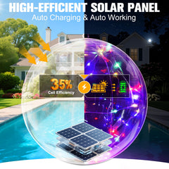Niceput close-up of solar panel charging surface for faster daytime energy