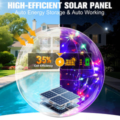 Niceput close-up of upgraded solar panel, fast daytime charging benefit