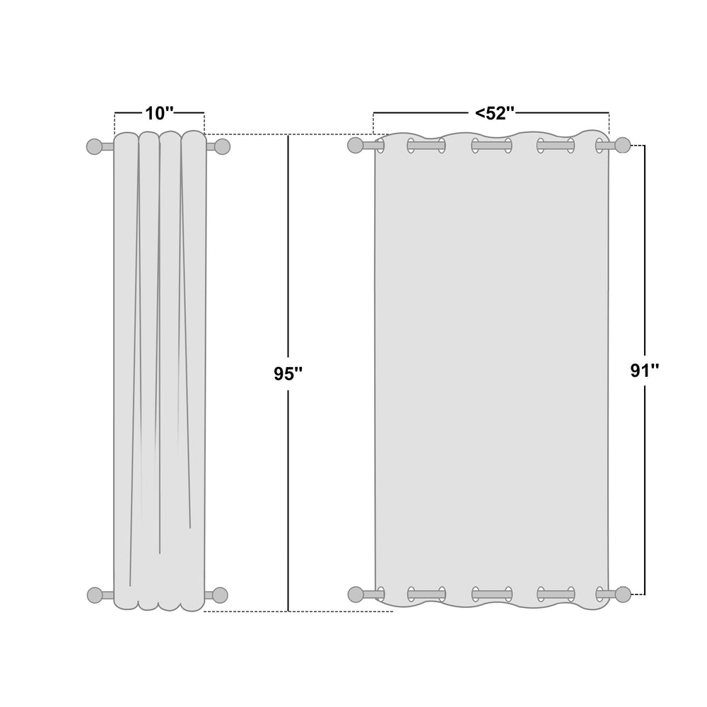 NICETOWN top stainless-steel grommet close-up showing rustproof durability benefit