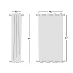 NICETOWN top stainless-steel grommet close-up showing rustproof durability benefit