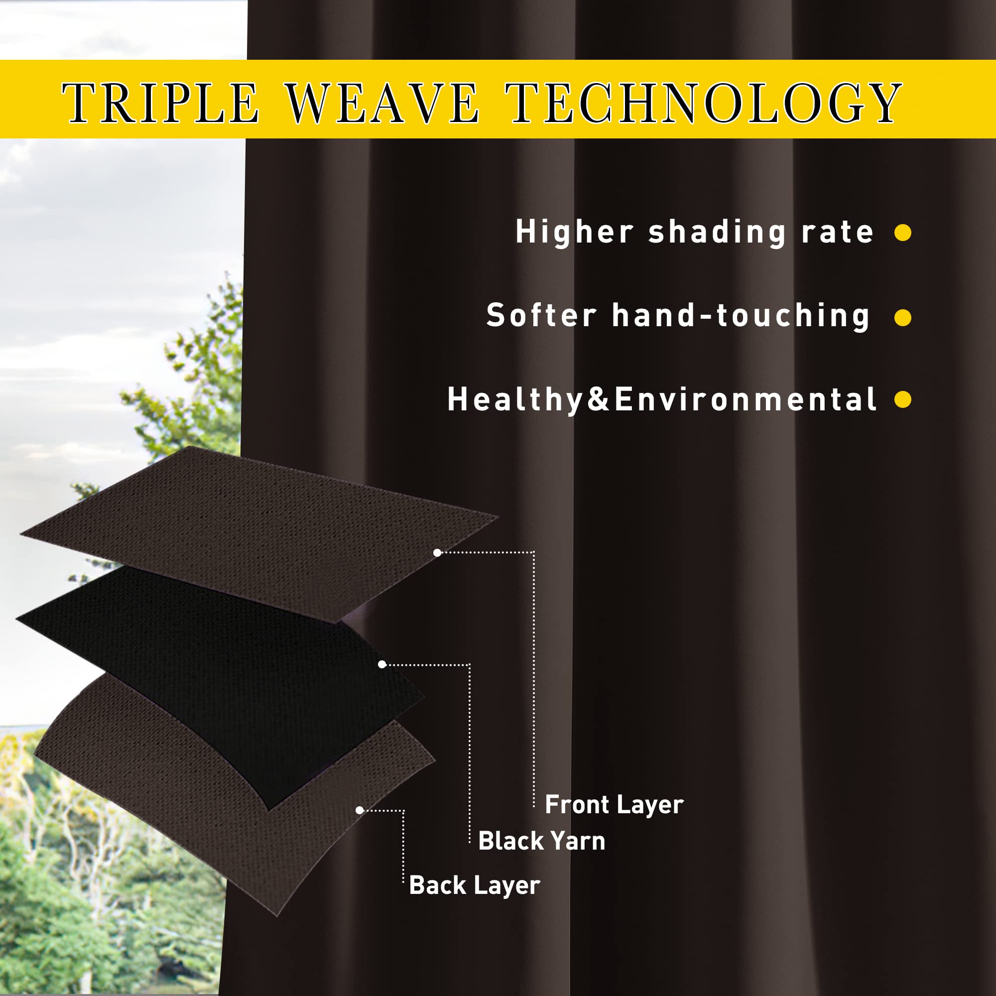 NICETOWN drape on doorframe showing scale and full W52xL84 panel dimensions