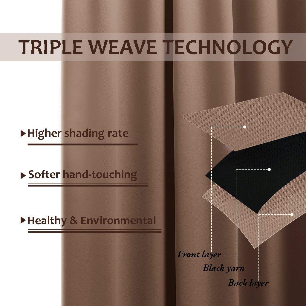 NICETOWN panel on rod showing scale and 1.6-inch grommet spacing