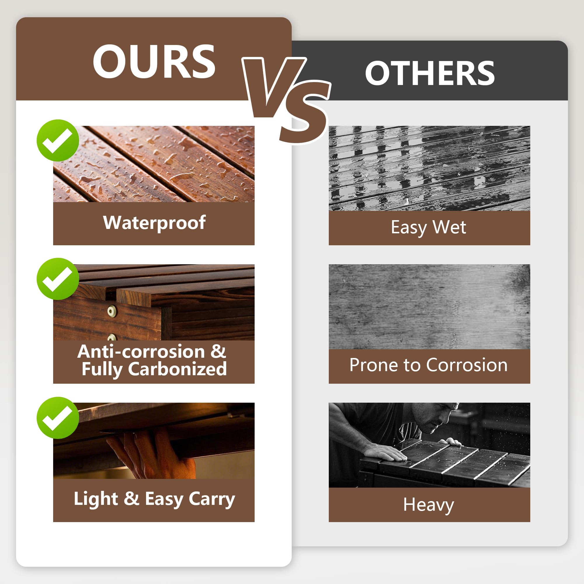 Nidouillet cedar wood grain close-up highlighting weatherproof finish benefit