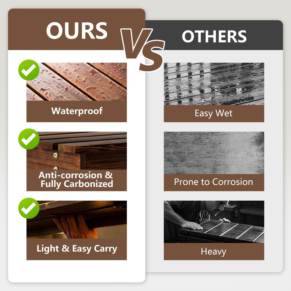 Nidouillet cedar wood grain close-up highlighting weatherproof finish benefit