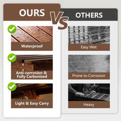 Nidouillet cedar wood grain close-up highlighting weatherproof finish benefit