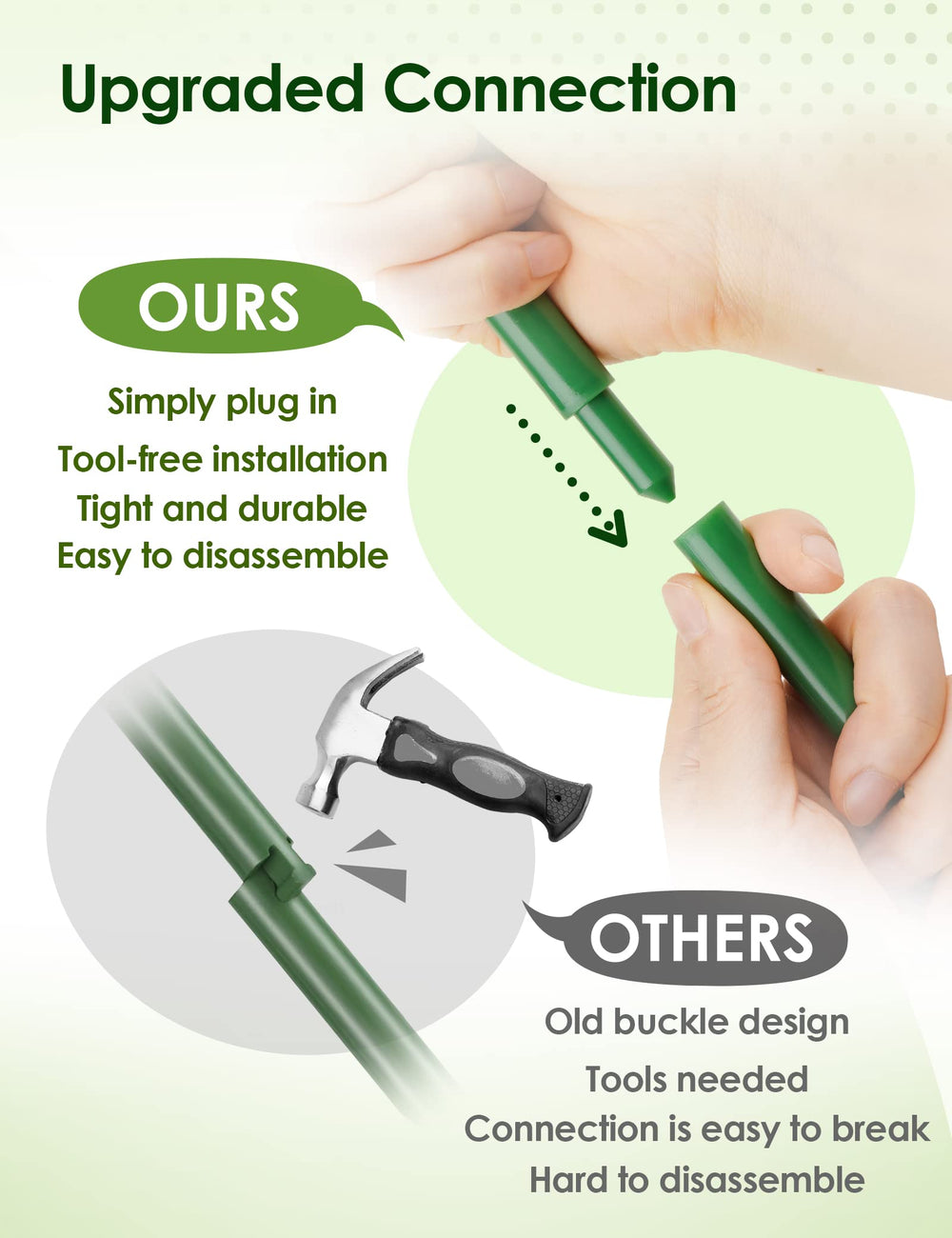 NiHome plant tie and clips arranged to show flexible, gentle attachment options