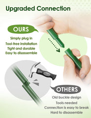 NiHome plant tie and clips arranged to show flexible, gentle attachment options