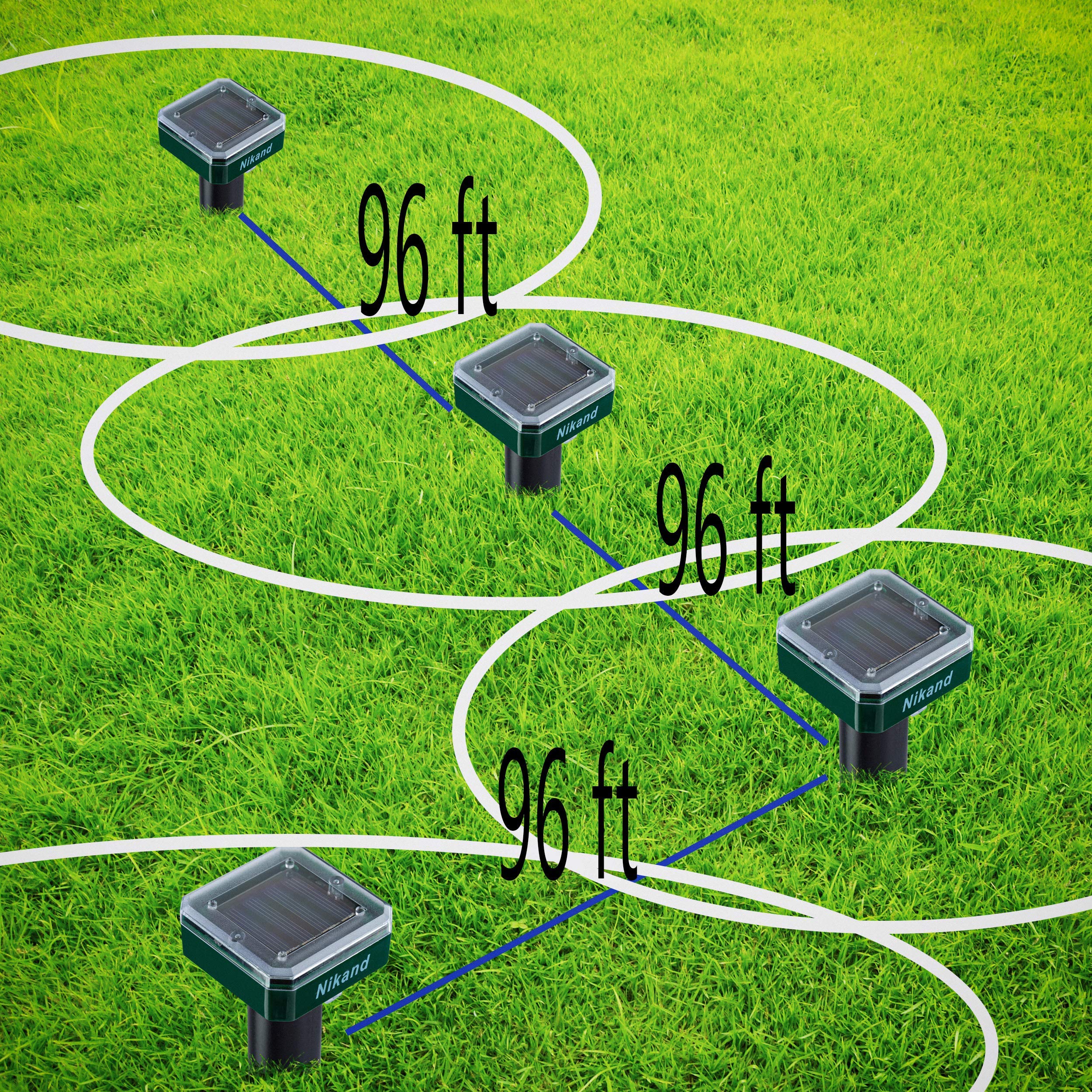 NIKAND in-use on lawn illustrating deterred burrowing activity