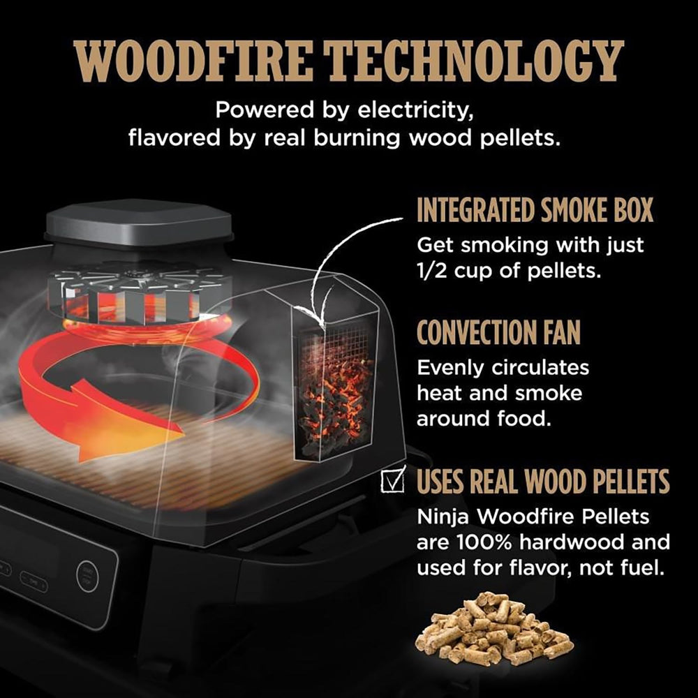Ninja OG701 open grill with seared steaks showing even char and flavor