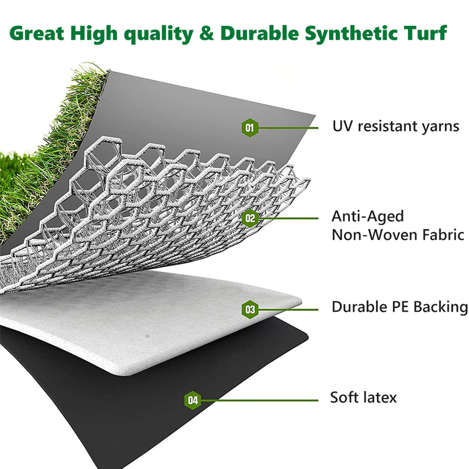 NINXANG rolled turf beside a tape measure showing compact storage benefit