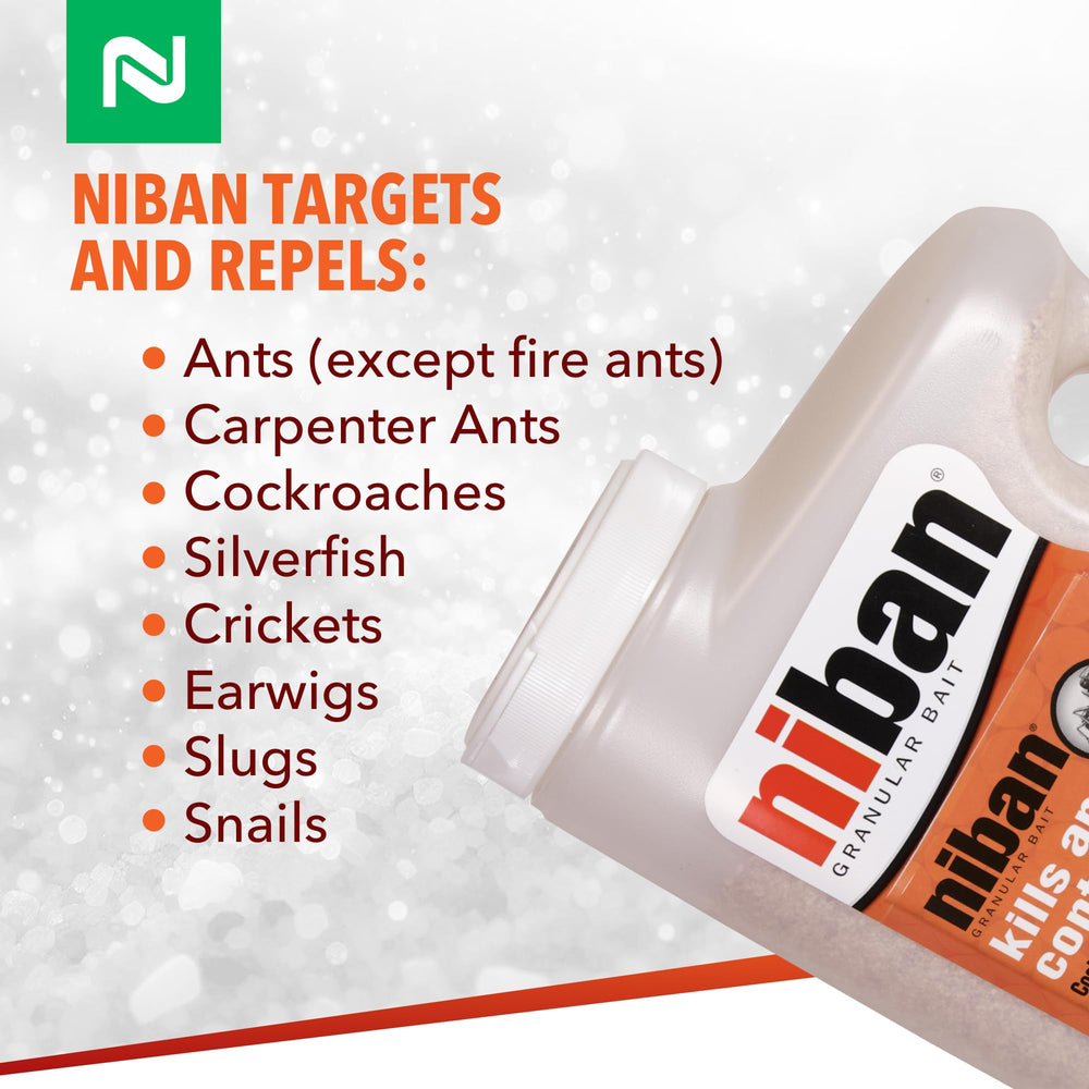 Macro view of Nisus Niban granules texture highlighting weather resistance