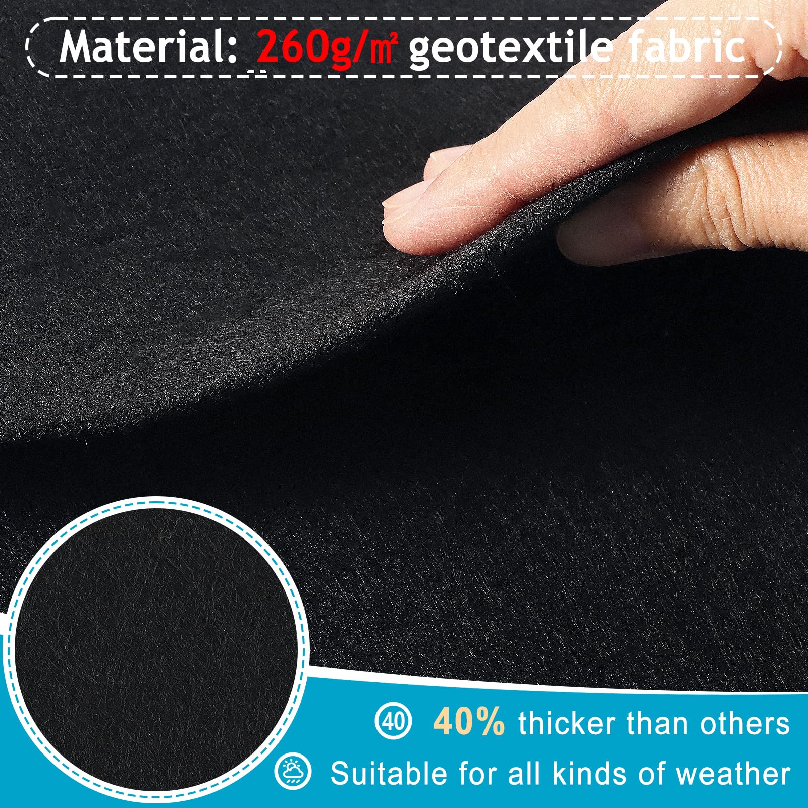 Niuyhe close-up of dense felt texture offering puncture resistance and durability