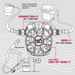 NO WORRIEZ with 10-inch hose attached showing installation flexibility benefit