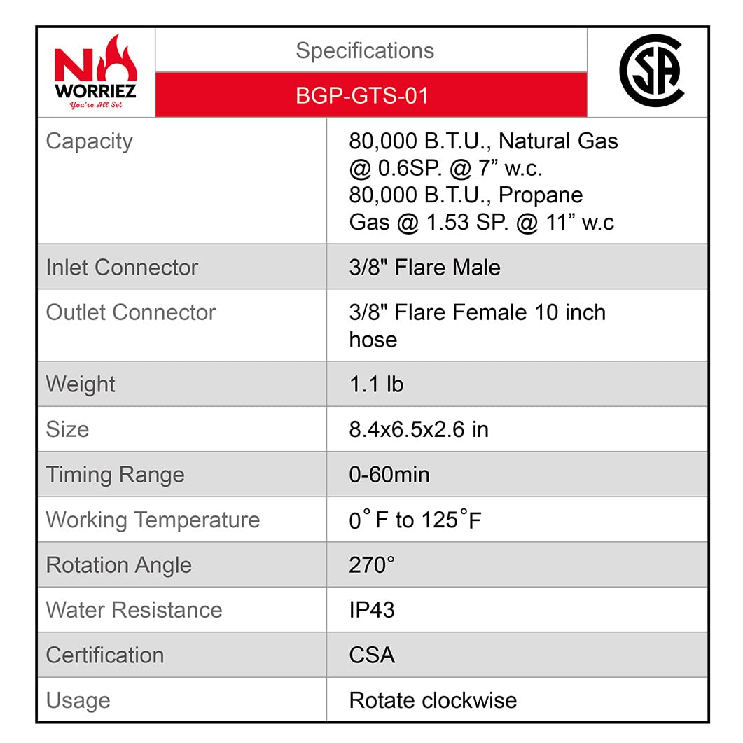 NO WORRIEZ installed on backyard grill in use showing safer outdoor cooking benefit