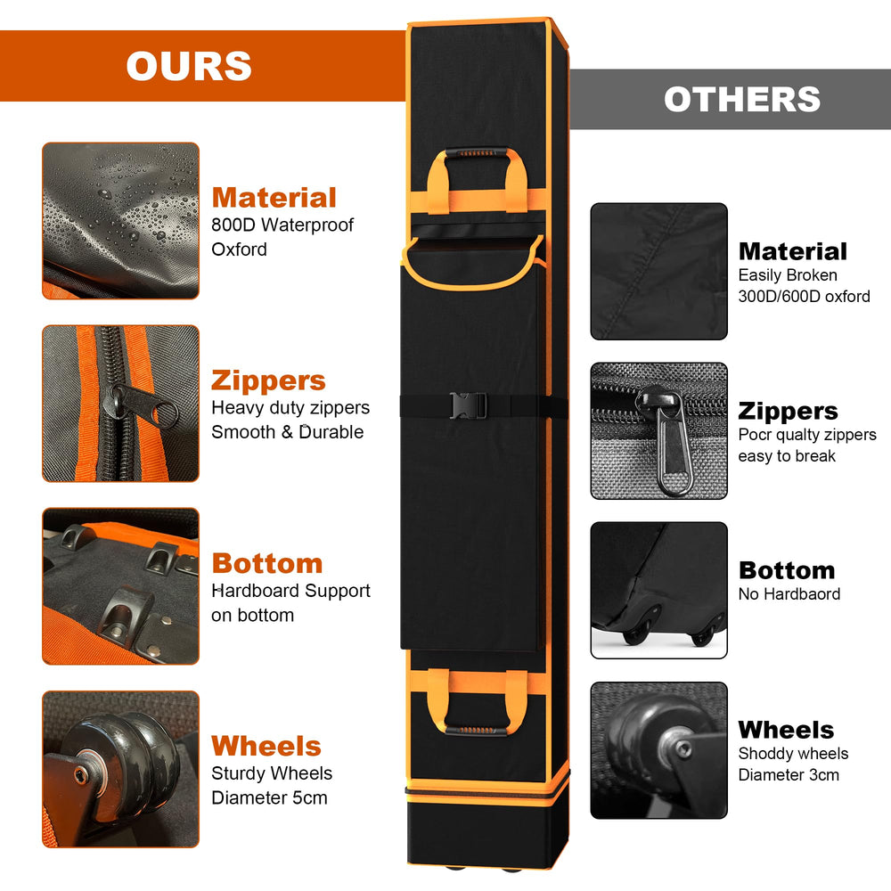 NOAHST reinforced rubber handle close-up for secure lifting