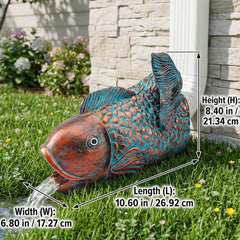 Noegrus koi installed on gutter in use protecting soil and foundation benefit