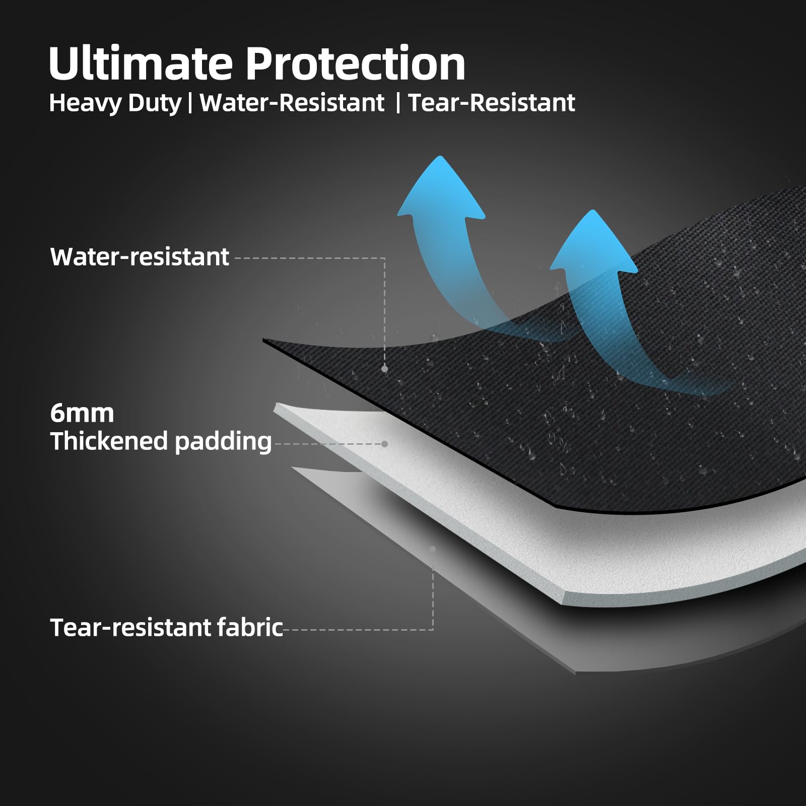 NOELIFE close-up of PE foam lining protecting griddle edges