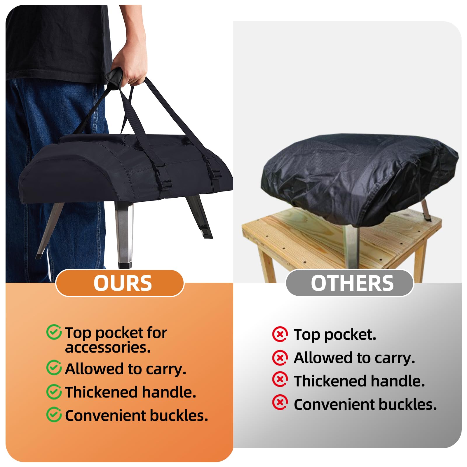 NOELIFE-covered Ooni Koda 12 in outdoor setting demonstrating weather protection