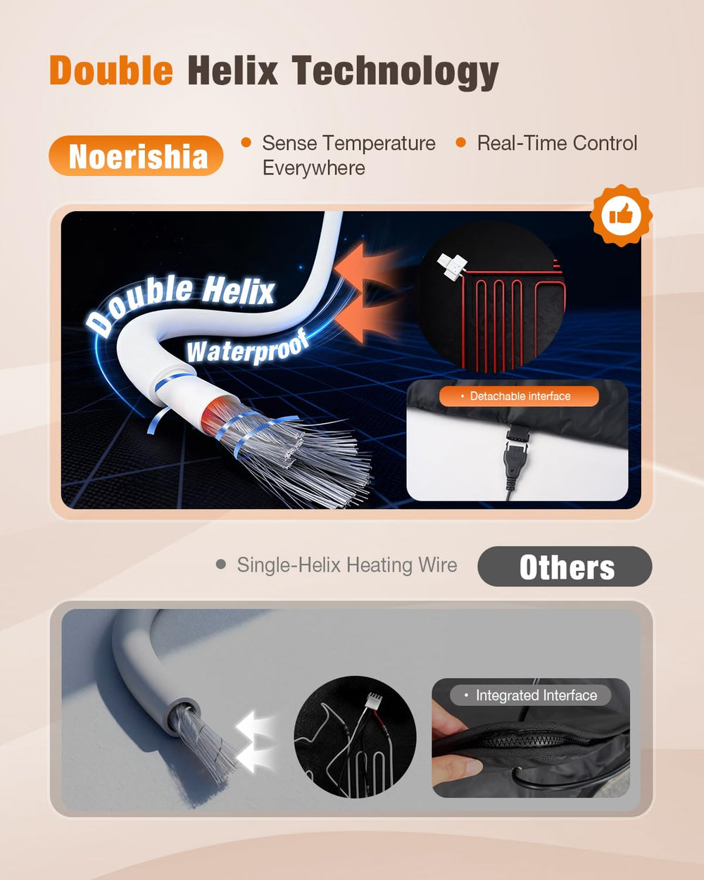 noerishia controller display showing temperature and timer for personalization