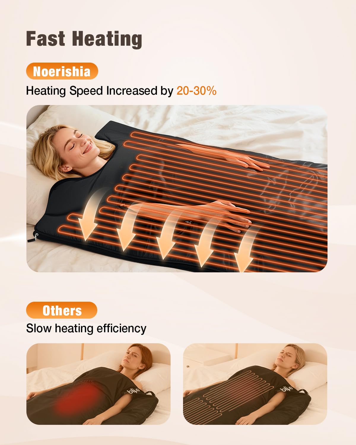 noerishia person wrapped on sofa relaxing showing comfort at home
