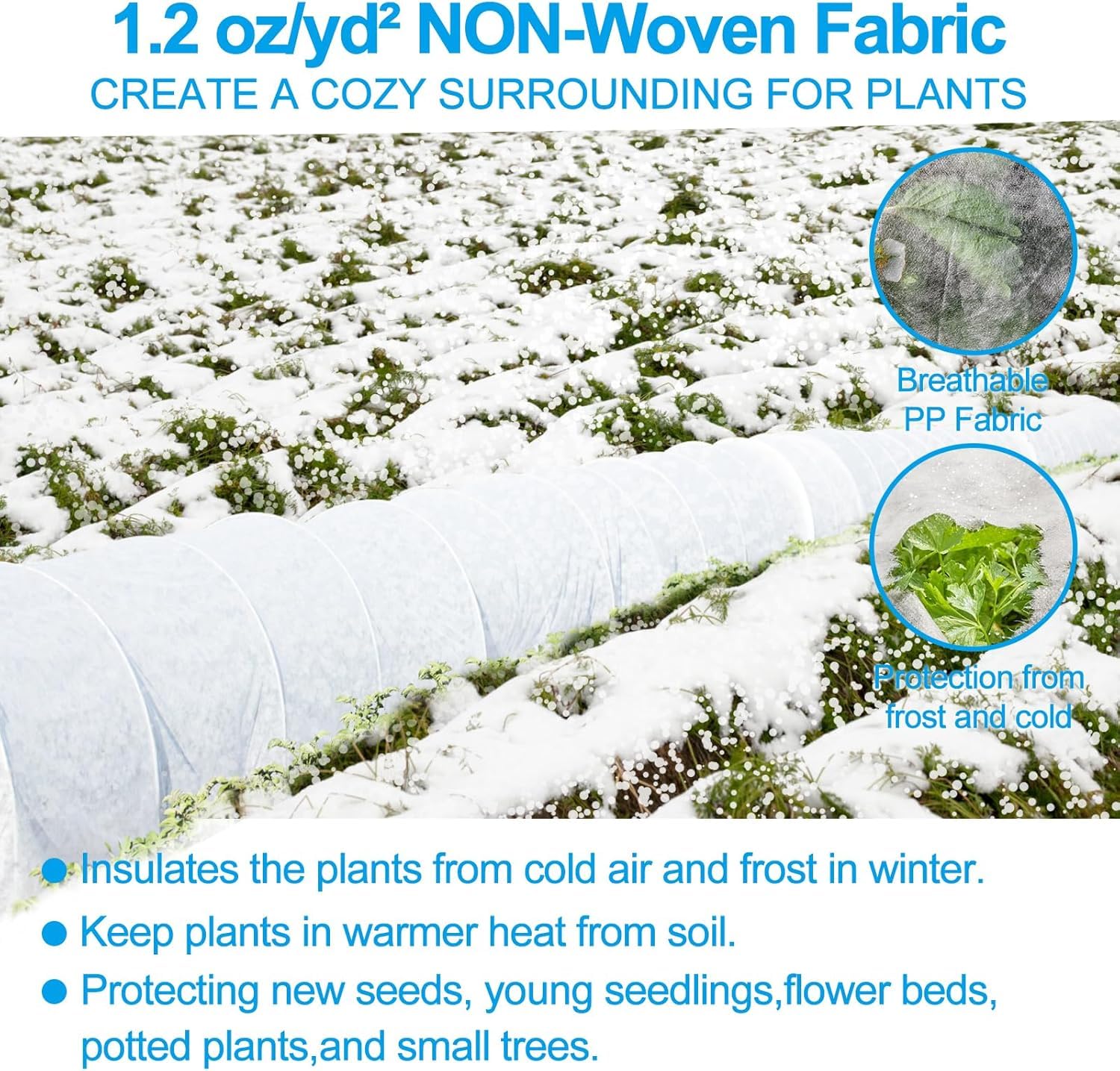 NONMON close-up of 1.2oz fabric weave highlighting breathable texture
