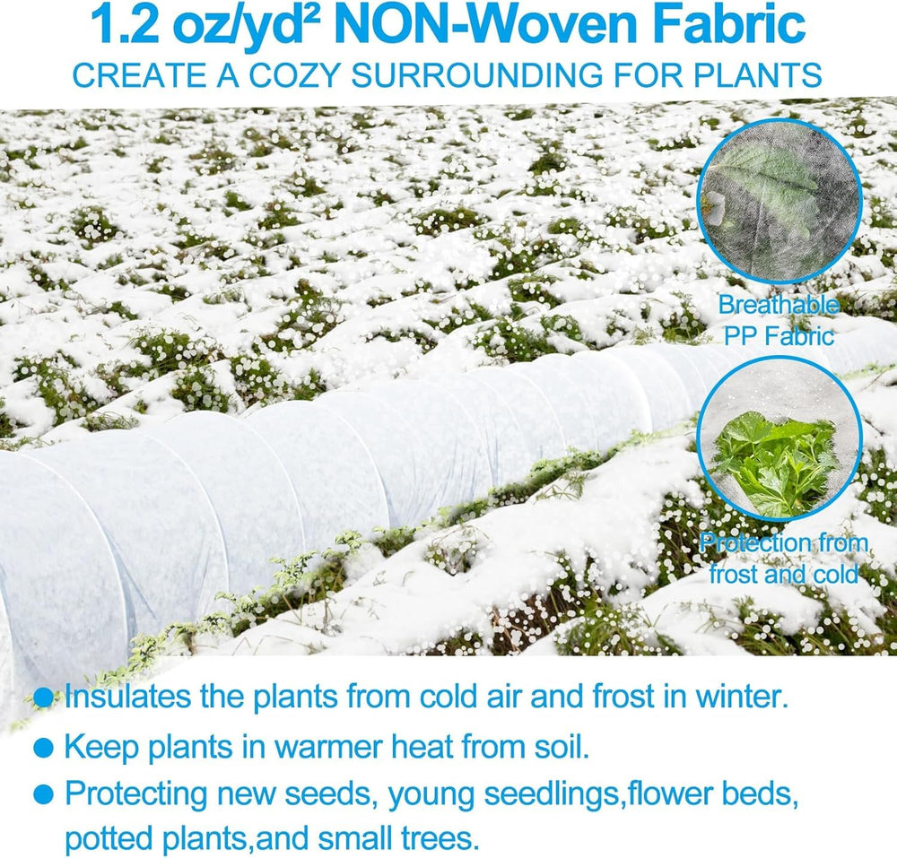 NONMON close-up of 1.2oz fabric weave highlighting breathable texture