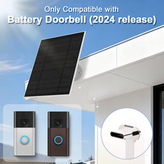 Nooukut close-up of monocrystalline cells highlighting high efficiency and durable construction