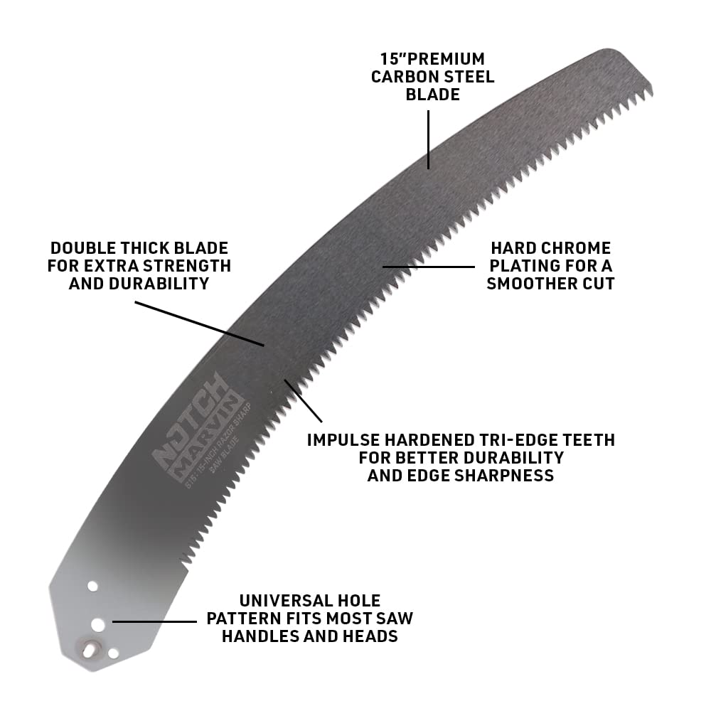Notch S15 close-up of tri-edge teeth highlighting durable sharpness and clean cuts