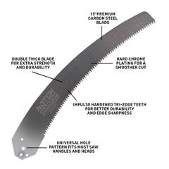 Notch S15 close-up of tri-edge teeth highlighting durable sharpness and clean cuts