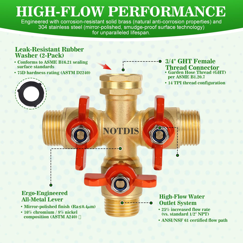 NOTDIS size comparison beside a garden hose showing compact footprint and easy handling