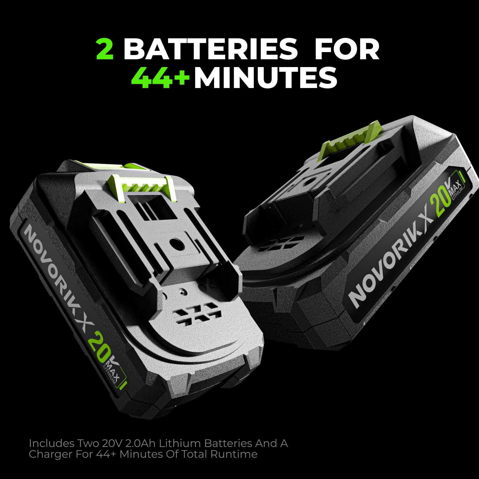 NovorikX two 20V 2.0Ah batteries and charger displayed for continuous runtime