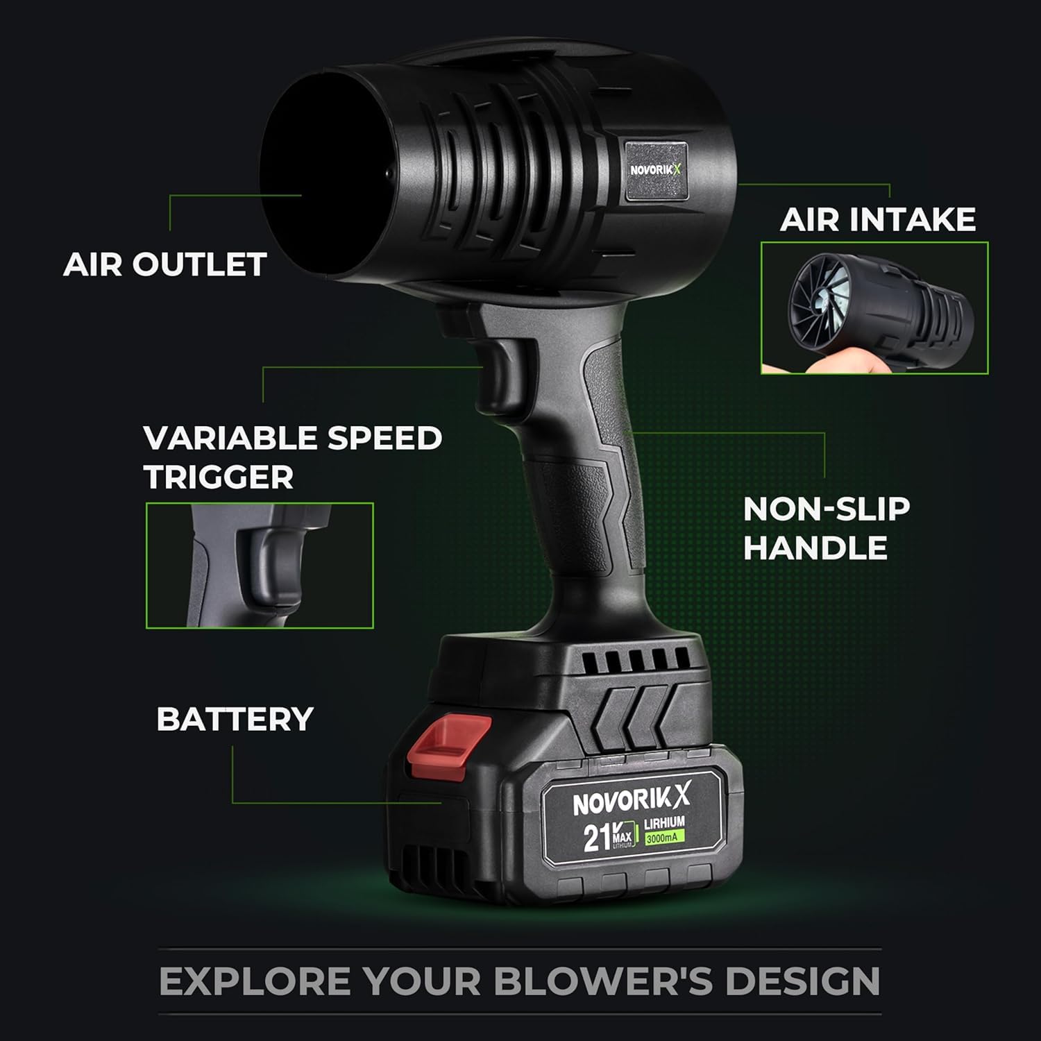 NovorikX ergonomic handle and controls offering reduced user fatigue